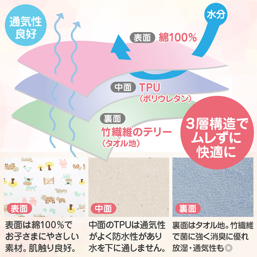 表面は綿100%でお子さまにやさしい素材。