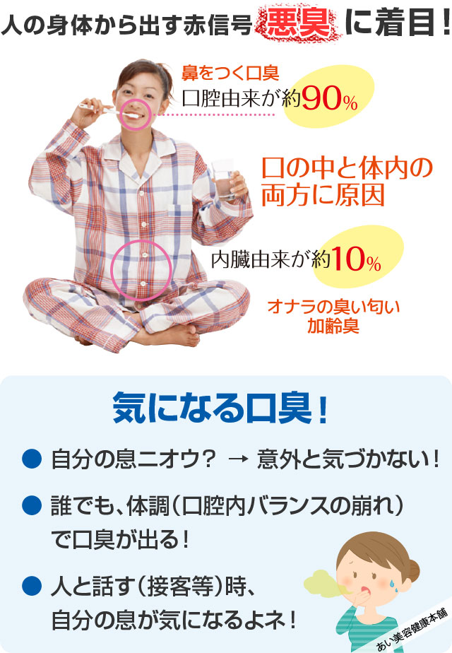 人の身体から出す赤信号「悪臭」に着目!